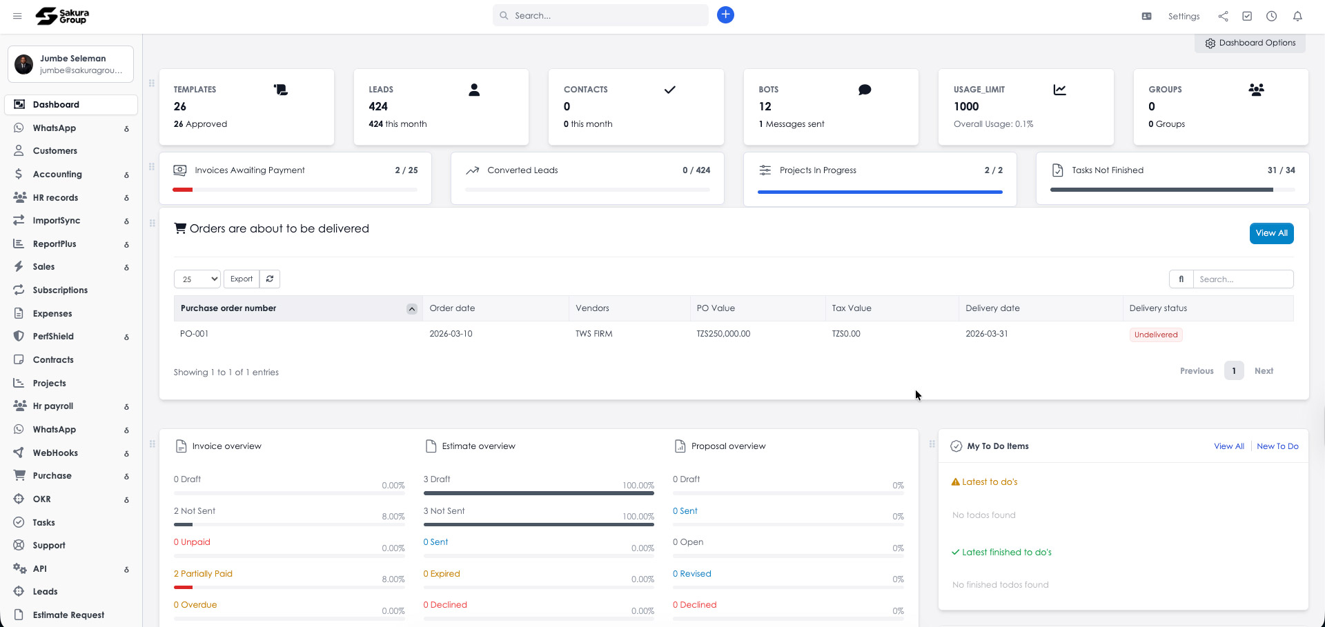 Sakura CRM Dashboard - Real-time business overview